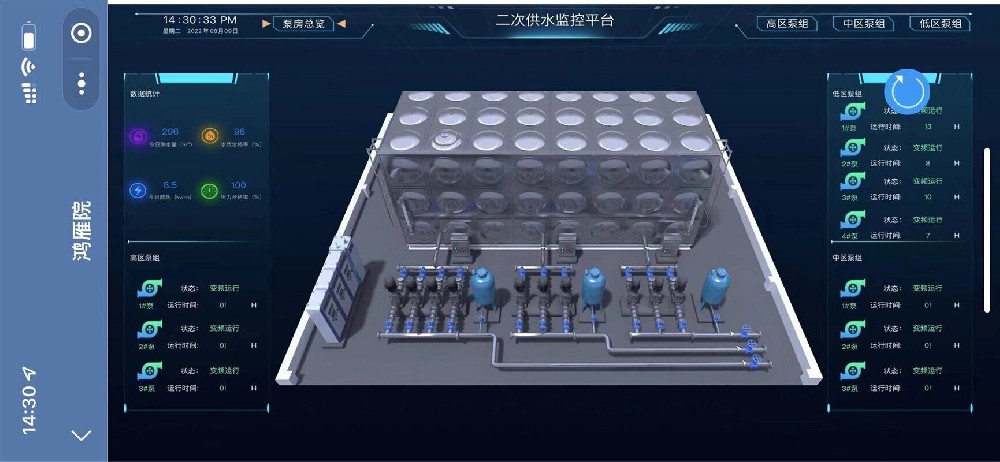 二次供水監(jiān)控平臺(tái)