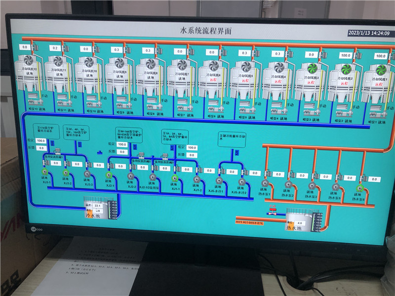 污水站控制系統(tǒng)，打造智慧水務(wù)的一站式解決方案