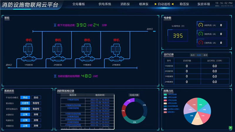 消防系統(tǒng)物流網(wǎng)云平臺
