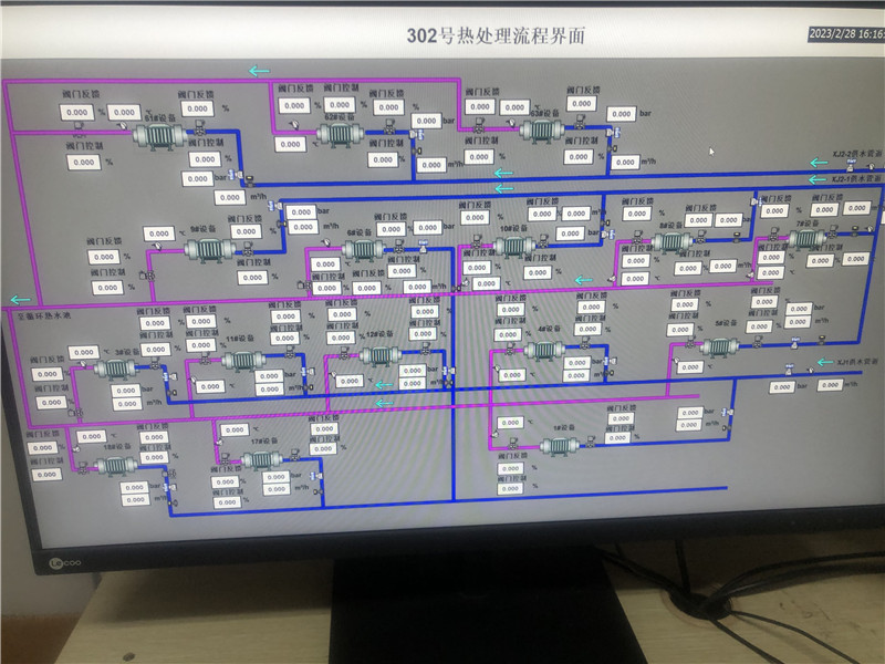循環(huán)水控制系統(tǒng)如何實(shí)現(xiàn)更高效、更智能?