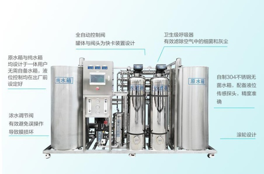 飲用純凈水設(shè)備